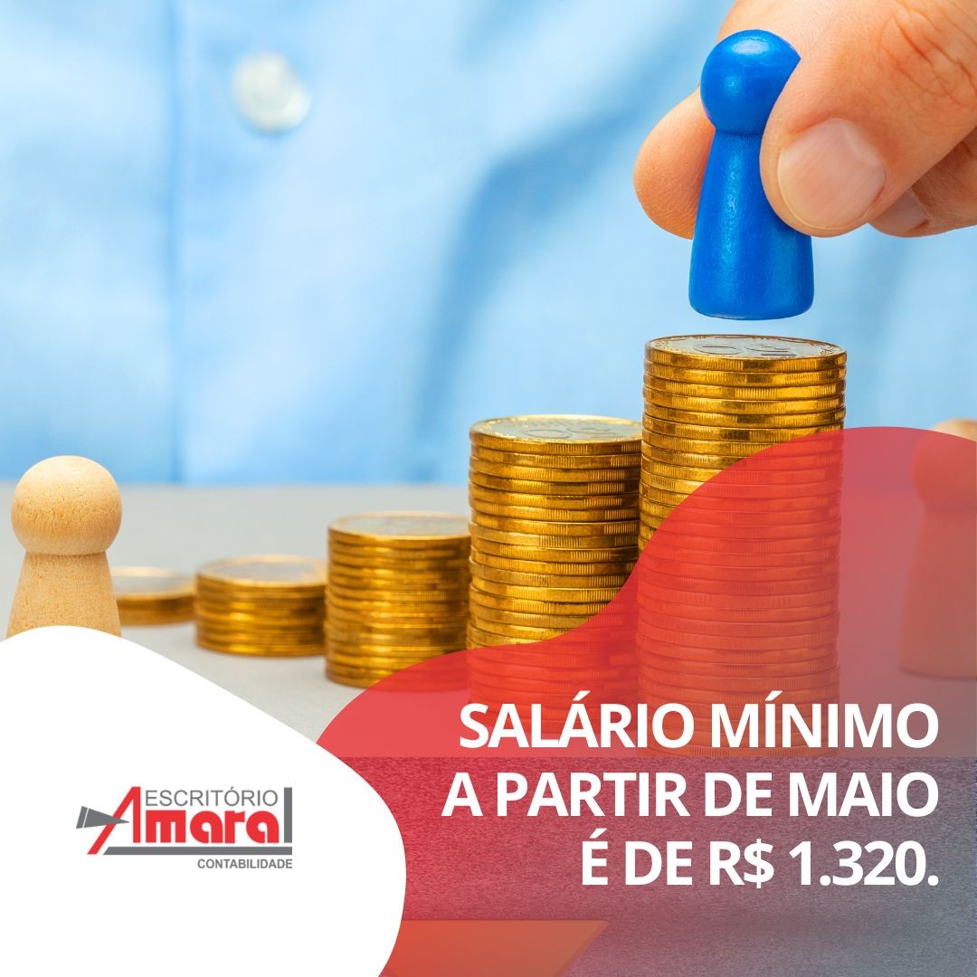 Confira o que muda com o reajuste do salário mínimo em 1º de maio
