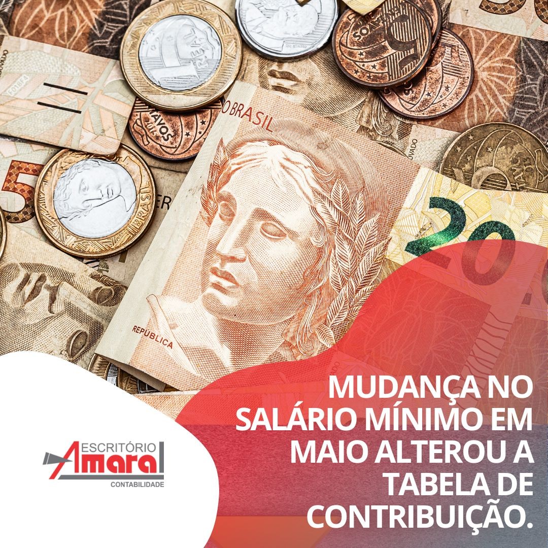 Contribuição ao INSS: salários de junhos virão com novos descontos